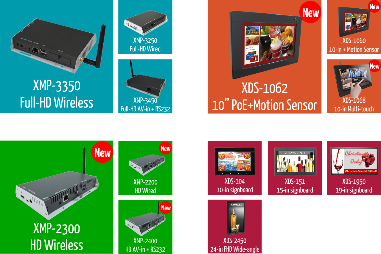 Seven New Devices from IAdea, One Unified Platform, Designed for Digital Signage