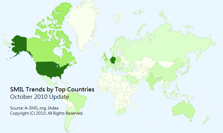 Germany Inches in on USA while NL Enters the SMIL Chart
